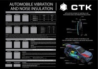 CTK TEST